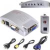VGA to Video Converter Box – Multi-Port PC-to-TV Adapter, Zoom Controls, USB Power - Reliable and easy to Use - Silver