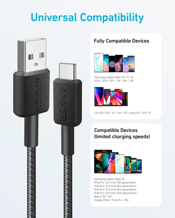  anker  usb a to usb c cable ft bb   x