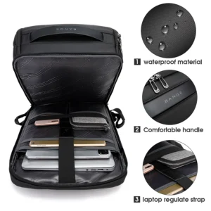 Waterproofbusinesslaptopbackpack x x
