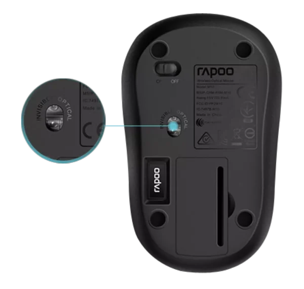 M Plus  x c default x